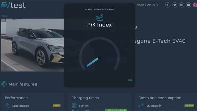 Renault Megane E смотреть онлайн