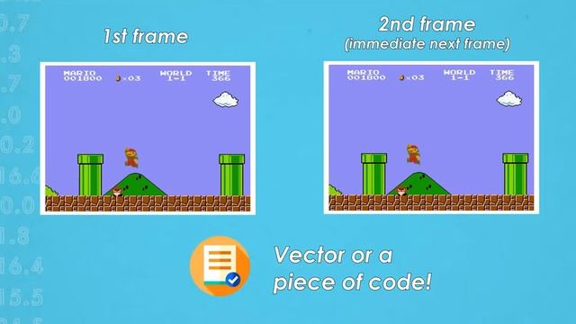 Dimensity 1000+ & video codecs explained | AV1 vs H.265 #dimensity #tech #video #explanation #life смотреть онлайн