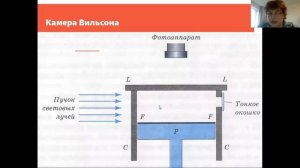 Физика 9 класс. Экспериментальные методы исследования частиц. Состав атомного ядра. Ядерные силы.