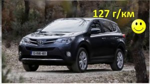 Что выбрать Honda CR V или Toyota RAV4? | Honda CR V vc Toyota RAV4