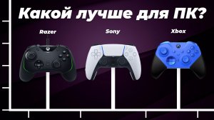 Рейтинг лучших геймпадов для ПК в 2024 году: Как выбрать идеальный джойстик?