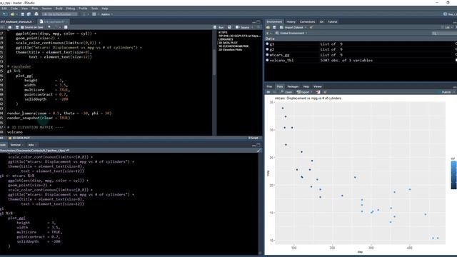 rayshader: ggplot2 in 3D смотреть онлайн