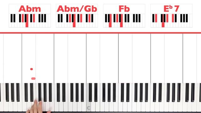 Hit The Road Jack Piano - How to Play Ray Charles Hit The Road Jack Piano Tutorial! смотреть онлайн