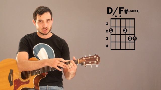 How To D/F# Chord on Acoustic Guitar | 3 Variations смотреть онлайн