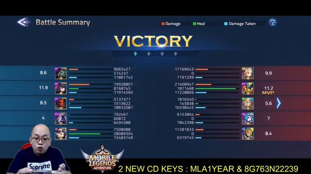 2 New CD KEYS Overdrive 50.05 312M Exoracial Blowgunner GuildBoss Mobile Legends Adventure Indonesi смотреть онлайн