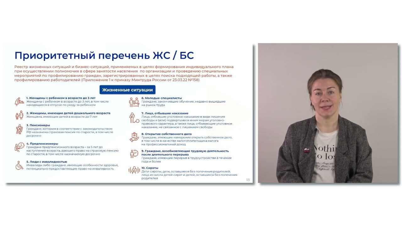 Приоритеты при внедрении жизненных и бизнес-ситуаций смотреть онлайн