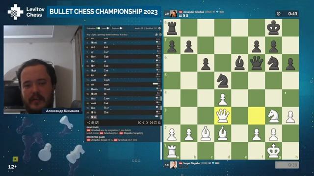BULLET CHESS CHAMPIONSHIP 2023 | 2 и 3 Отборочный турниры ? Александр Шиманов ♟️ Шахматы смотреть онлайн