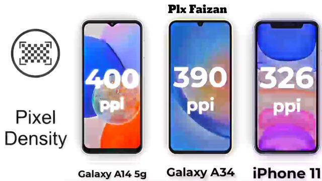 Samsung Galaxy A34 vs Samsung Galaxy A14 vs Iphone 11 | Plx Faizan смотреть онлайн