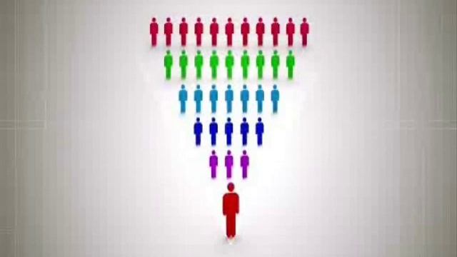 Об индустрии Нетворк маркетинг и QNET