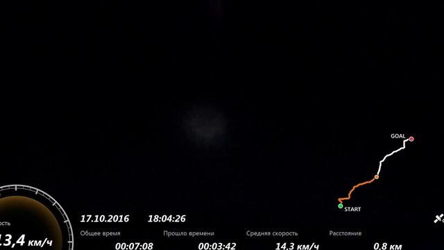 Электросталь парк Авангард. смотреть онлайн