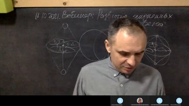 17.10.2021 Вебинар Матин В.В. Развитие жизненных сил человека смотреть онлайн