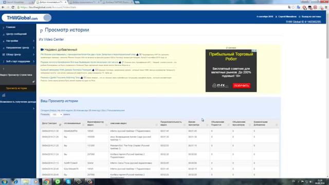 УРА! Начало просмотра видео для России и стран СНГ в #THW Global 04 09 2016 Сергей Михайлов смотреть онлайн