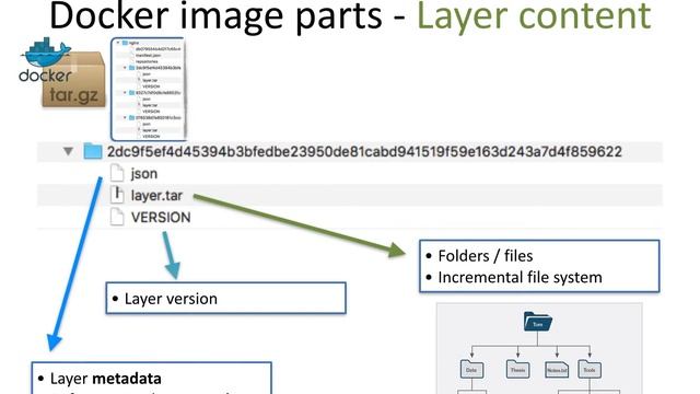 Video-slides of: RootedCON 2017 - Trojanizing Docker images & Docker Registries смотреть онлайн