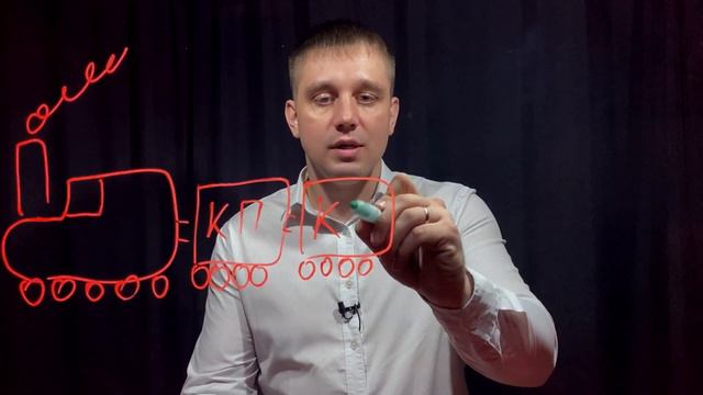 Навыки продаж от компании МЕГАТРЕНИНГ. Принцип паровоза в активных продажах. смотреть онлайн