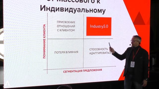 INDUSTRY 5.0 - концепция, которая позволяет перейти на новый уровень. Константин Холстинин. смотреть онлайн