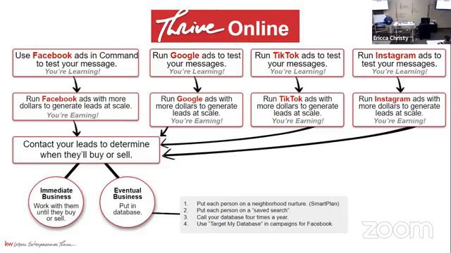Shift into Overthrive смотреть онлайн