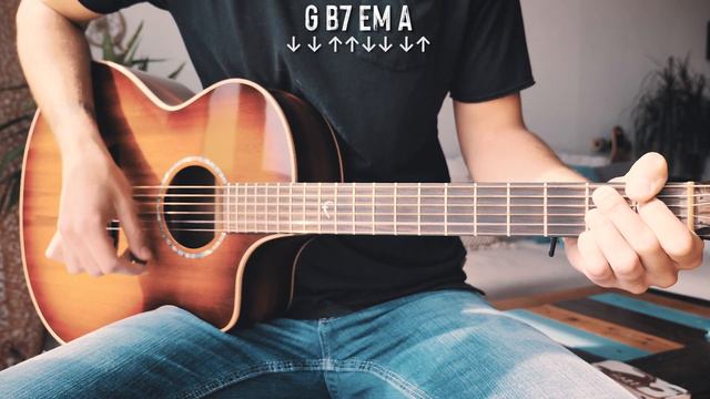 Telepatía Kali Uchis Guitar Tutorial // Telepatía Guitar // Guitar Lesson #844 смотреть онлайн