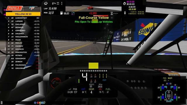 VRC NASCAR 2023 - Daytona Madness (rfactor2) смотреть онлайн