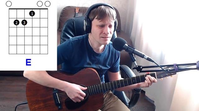 НИКОЛЬСКИЙ - МУЗЫКАНТ аккорды 🎸 кавер табы как играть на гитаре смотреть онлайн