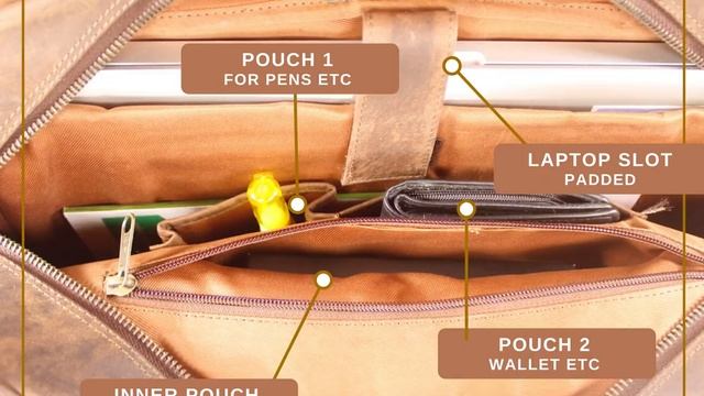 Hibz & Toss Leather Canvas Laptop Bag Compatible With 13-13.3 Inch MacBook Pro/Air, And Notebooks