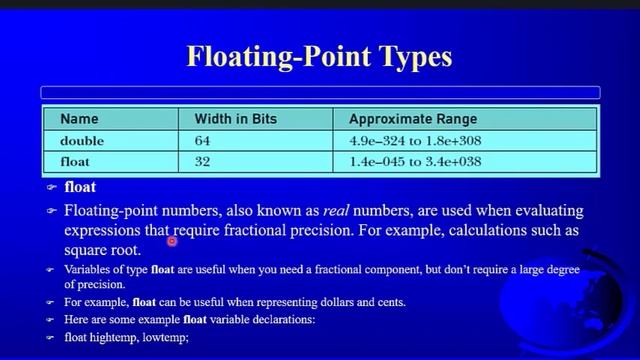 Data Types in Java Continue смотреть онлайн