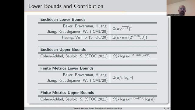 STOC 2022 - Towards Optimal Lower Bounds for k-median and k-means Coresets смотреть онлайн