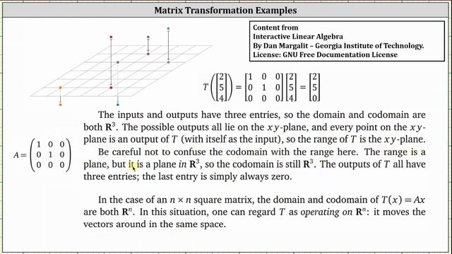 Matrix Transformation: Projection onto the xy-plane смотреть онлайн