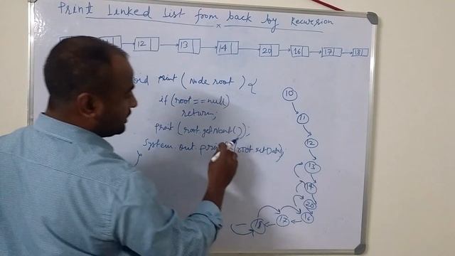 Print Linked List in reverse смотреть онлайн