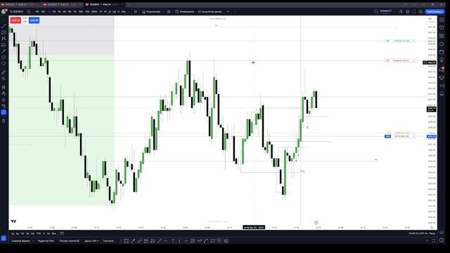 ES-Last Hour. Сразу включите x2. ICT. Buy Program смотреть онлайн