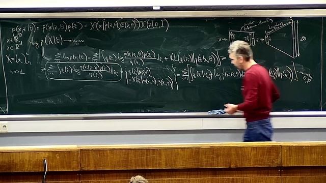 Курс «Байесовские методы в машинном обучении». Лекция 12 (Дмитрий Ветров) смотреть онлайн