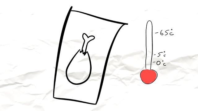 Уборка с заботой о природе