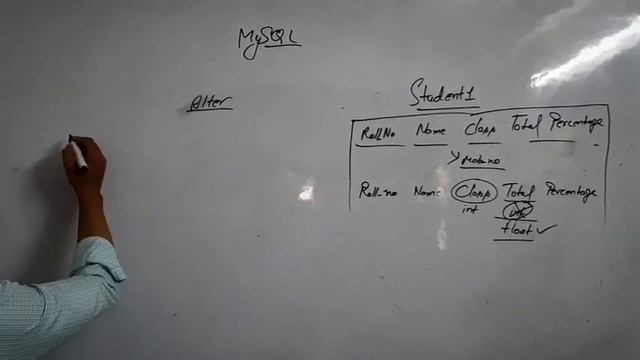 11th class mysql dml command explain part 1 смотреть онлайн