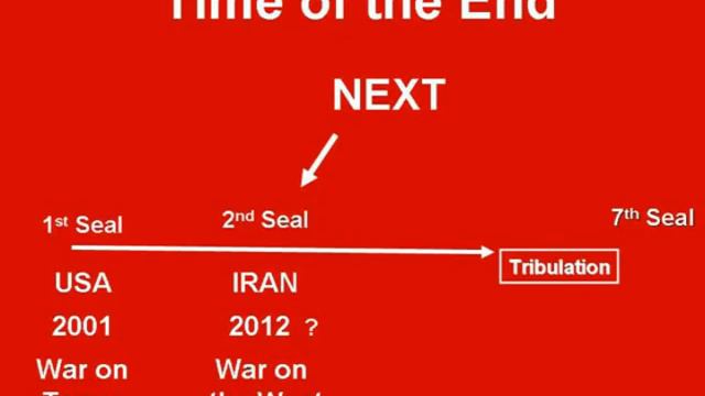 Watchman: Iran's Supreme Leader смотреть онлайн