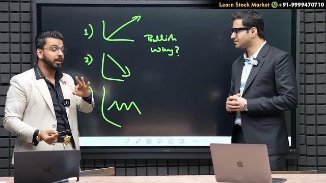 Learn Option Trading from Starting | Beginner in Stock Market смотреть онлайн
