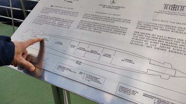 Albatros III Patrol Boat & S-61 Delfin submarine - Torrevieja - February 2022 - Costa Blanca смотреть онлайн