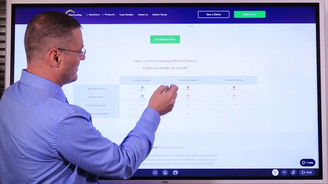 Working Capital Loans | Business Funding | eCommerce Financing Loans смотреть онлайн