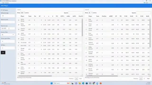PuckLuck.com NHL Bets & Fantasy Show смотреть онлайн