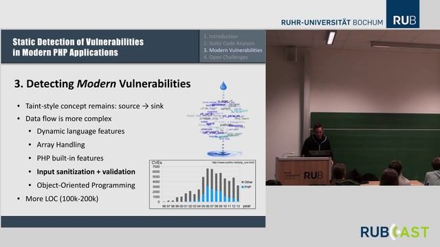 Johannes Dahse: Static Detection of Vulnerabilities in Modern PHP Applications смотреть онлайн