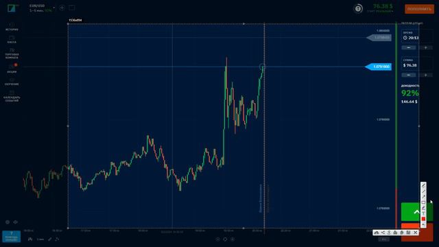 BINARIUM РАЗГОН ДЕПОЗИТА! | БИНАРИУМ КАК ПРОЙТИ ВЕРИФИКАЦИЮ?! БИНАРНЫЕ ОПЦИОНЫ ОБУЧЕНИЕ
