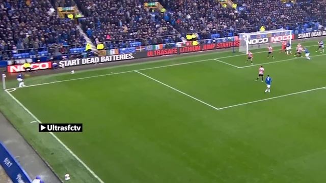 David Raya - Season Highlights | 2023 смотреть онлайн