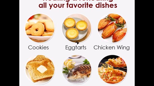 PowerPac 45L Electric Oven with 2 tray / 2 wire mash / rotisserie and Convection (PPT45) смотреть онлайн