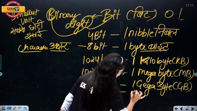 Examपुर Tricks And Concepts || Computer Tricks || By Preeti Ma'am || Bit Byte смотреть онлайн