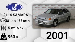 Эволюция LADA с 1970 года по 2023 год