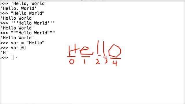 The String Type In Python смотреть онлайн
