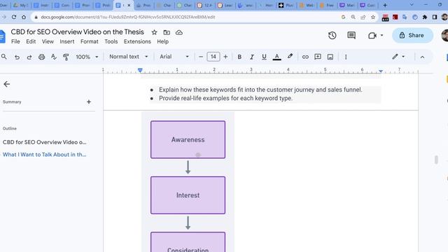 How SEO Really Works. The SEO Focus of the Top 1% of Ecommerce Companies. смотреть онлайн