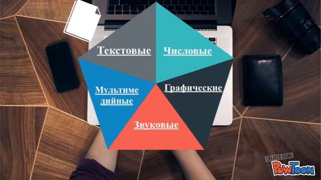 Компьютер-это система смотреть онлайн