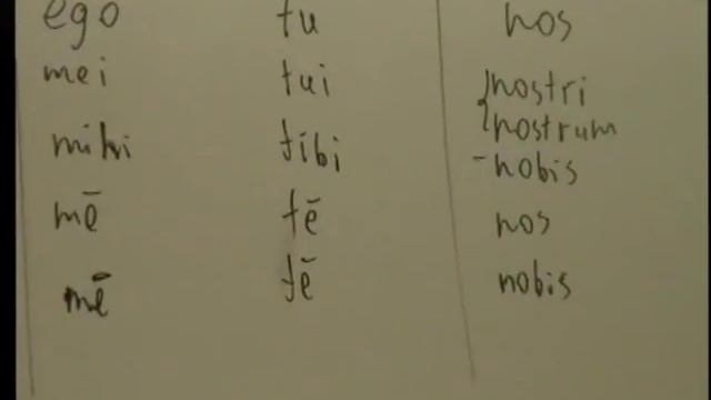 Урок 26. Латинские личные местоимения.avi смотреть онлайн