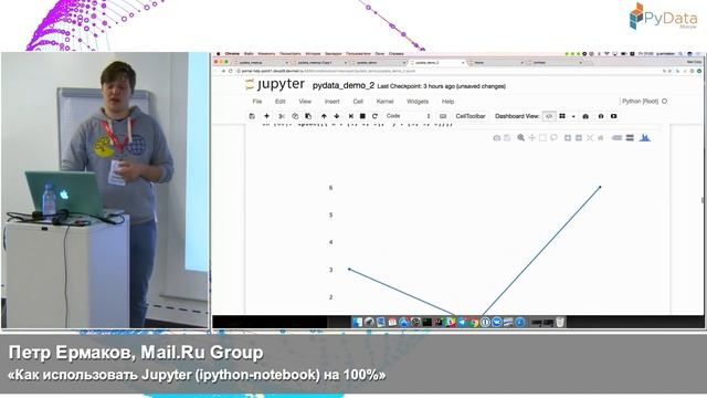 Как использовать Jupyter ipython notebook на 100%. Петр Ермаков смотреть онлайн