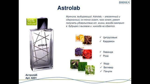 Натуральный парфюм от BIOSEA