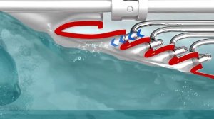Новый водомётный движитель Владимира Михайлова